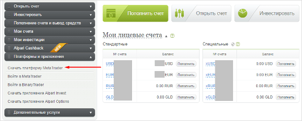 Kак начать торговать на Форекс: инструкция для начинающих