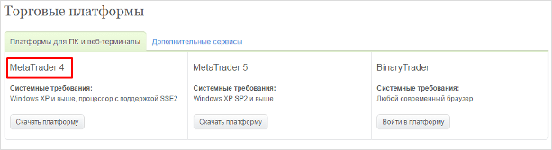 Kак начать торговать на Форекс: инструкция для начинающих