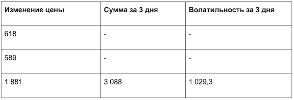 Что такое валютные пары Форекс — описание самых ликвидных и предсказуемых пар