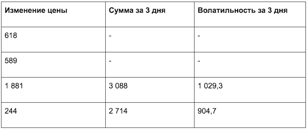 Что такое валютные пары Форекс — описание самых ликвидных и предсказуемых пар