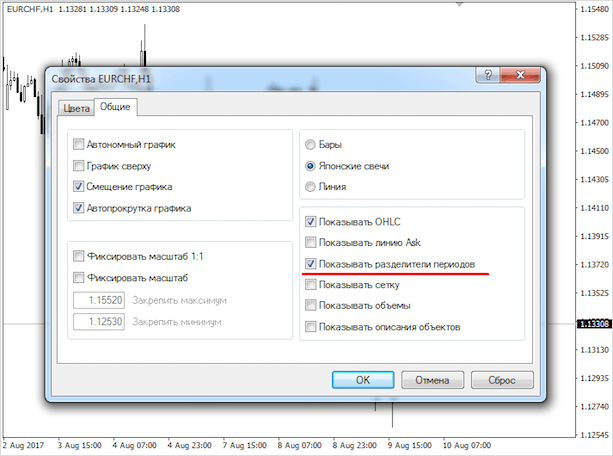 Что такое валютные пары Форекс — описание самых ликвидных и предсказуемых пар