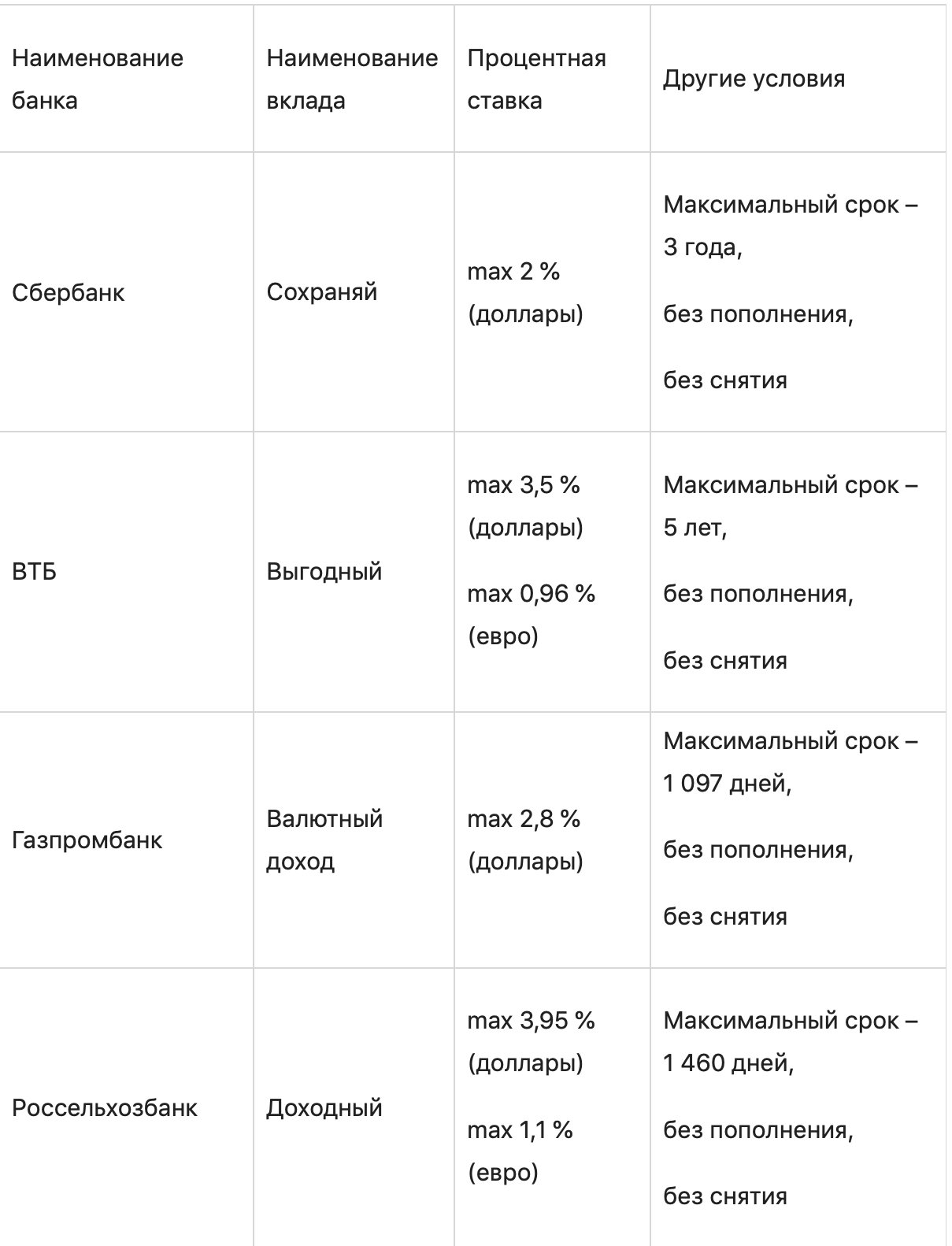 Изображение страницы с текстом в меню. SEO-оптимизированный ALT текст.