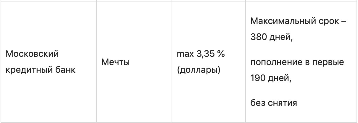 График на странице с изображением текста и диаграммой.