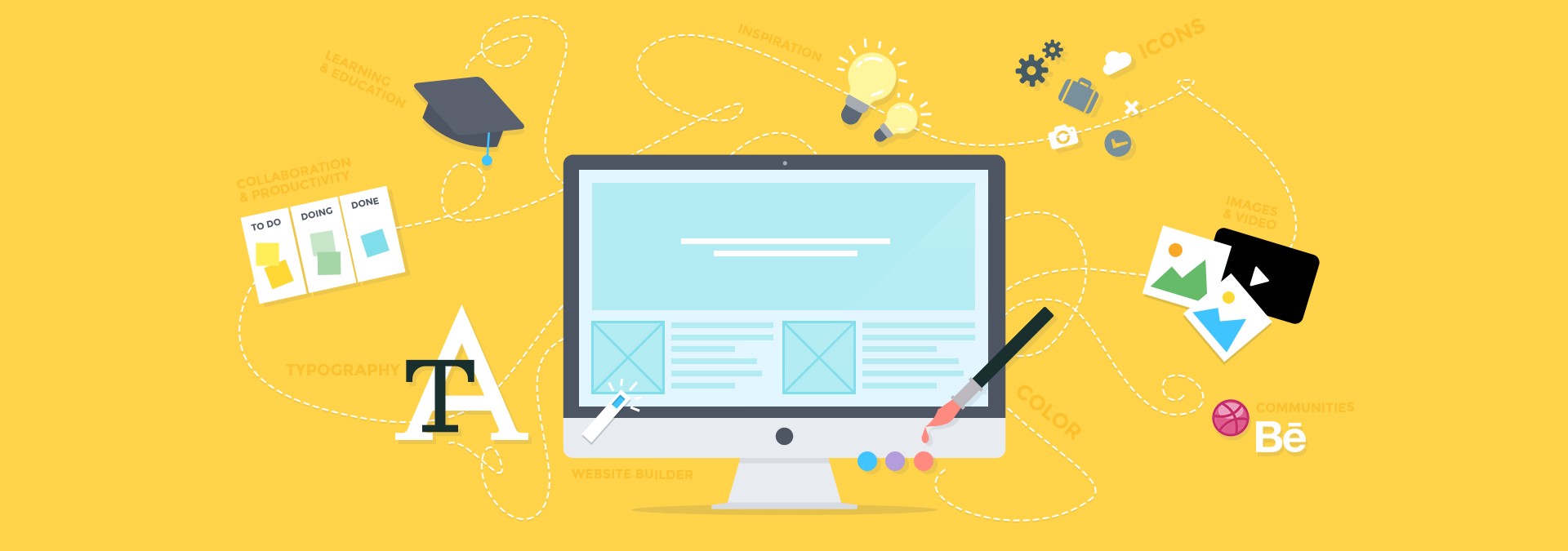 Компьютер с монитором, электроника, ПК, аппаратное обеспечение, монитор, экран.