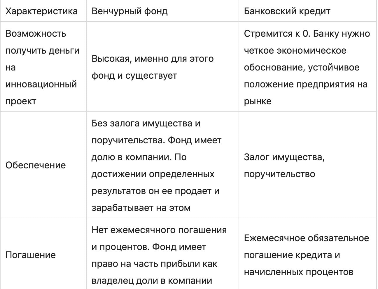 Изображение страницы с текстом меню.