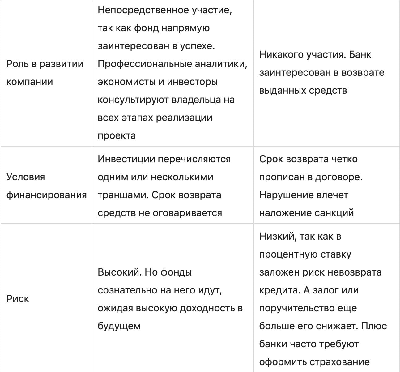 Изображение страницы с текстом меню.