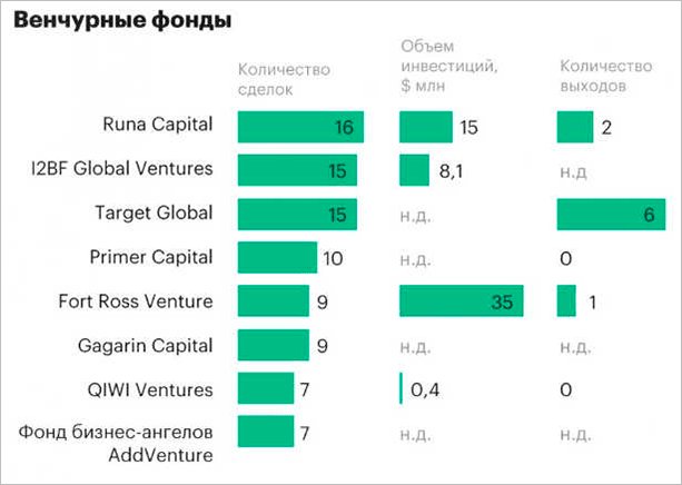 Первая помощь: изображение с текстом на фоне.