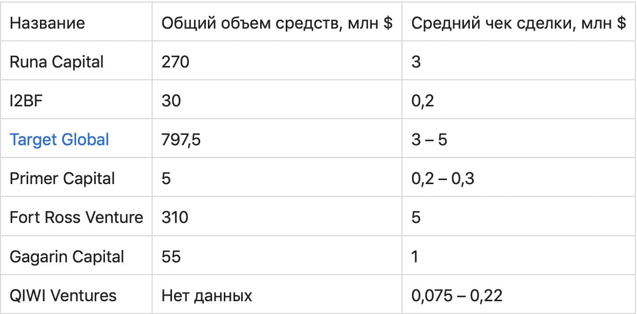 График с числами и символами на странице с текстом.