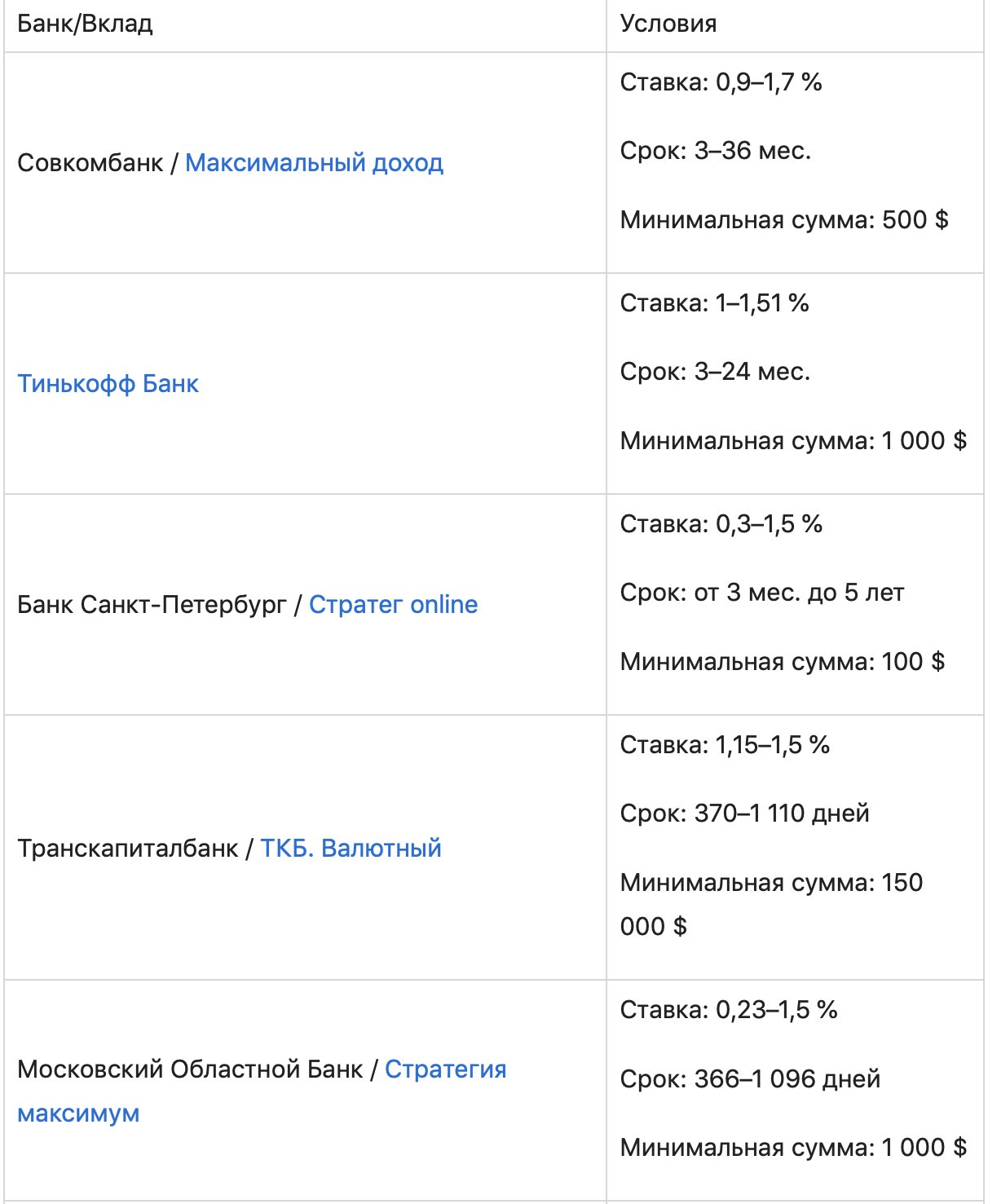 Изображение страницы с текстом для SEO оптимизации.