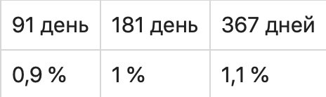 Текст, число и символ на белом фоне - оптимизированный описательный текст для изображения.