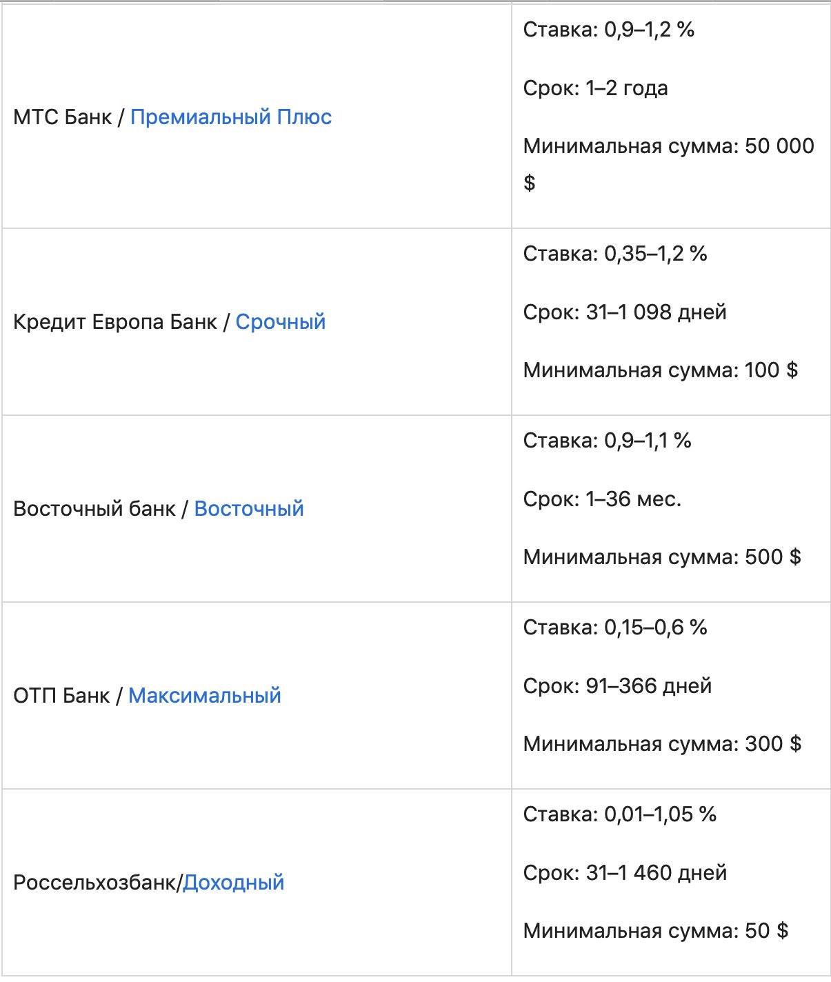 Изображение с текстом на странице для SEO оптимизации (Page, Text).