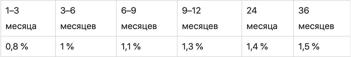 Диаграмма с плотом, текстом, числами и символами для оптимизации изображений.