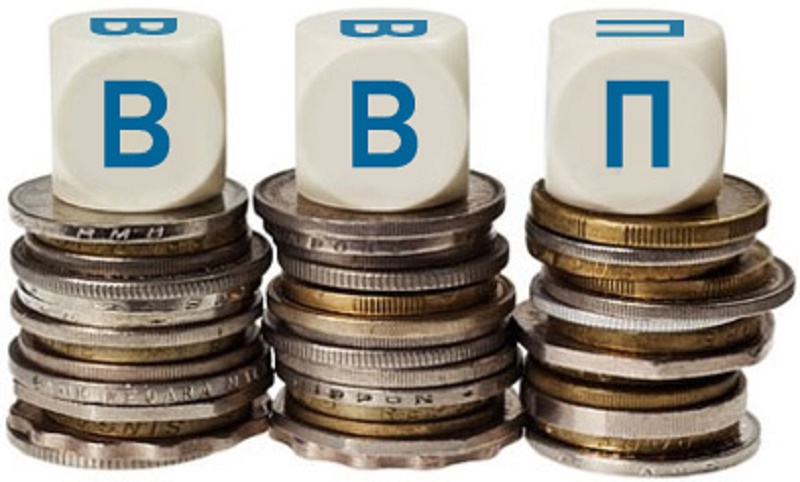 Что такое ВВП: понятие, значение для экономики и методы расчета