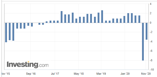 Что такое ВВП: понятие, значение для экономики и методы расчета