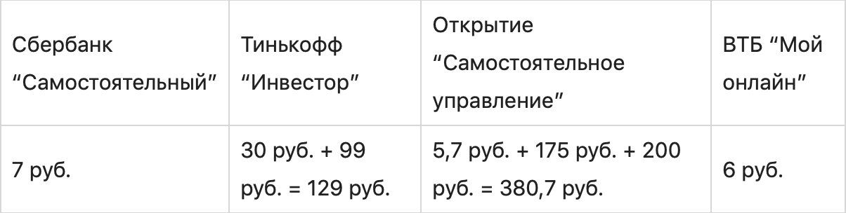График с графиком и текстом для оптимизации изображений.