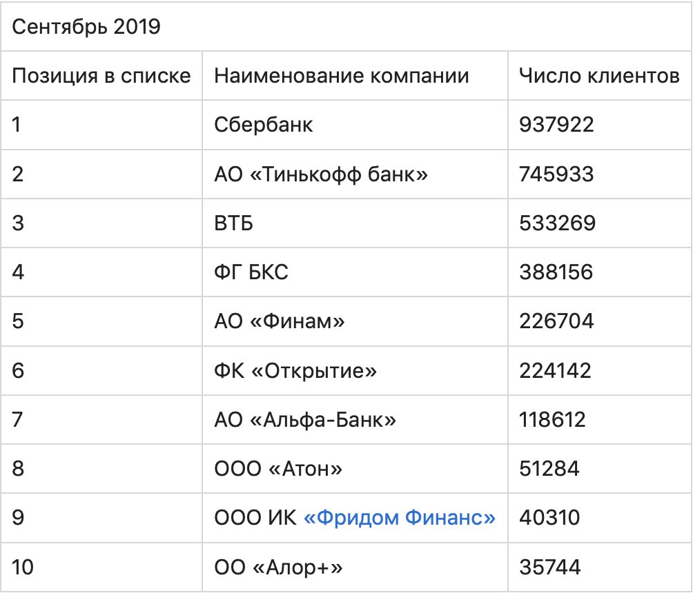 Изображение страницы с текстом, номером, символом и графиком.