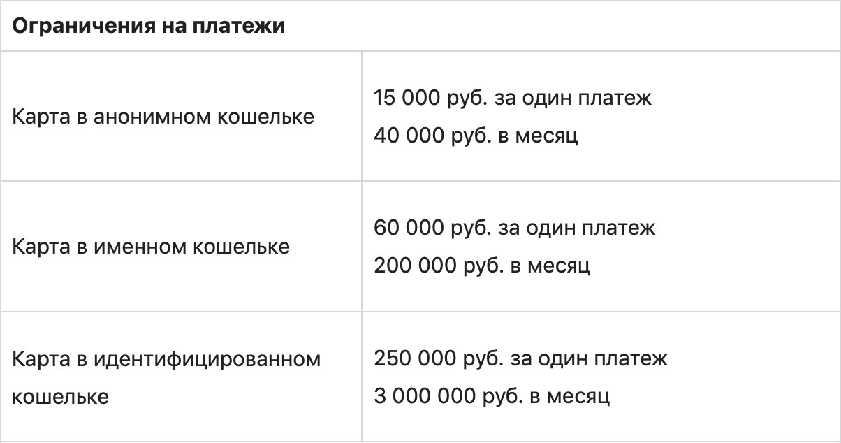 Изображение страницы с текстом, графиком и диаграммой.