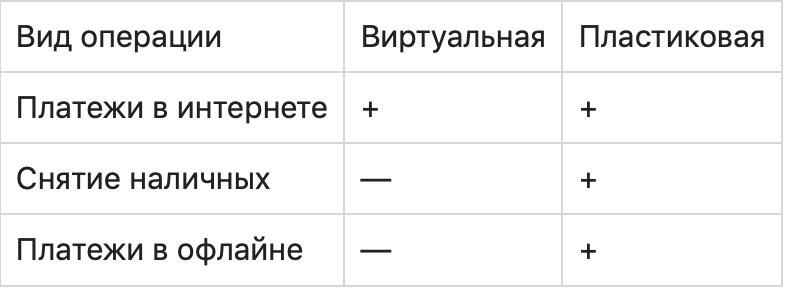 График с текстом, числами и символами на странице. Наглядное представление данных.