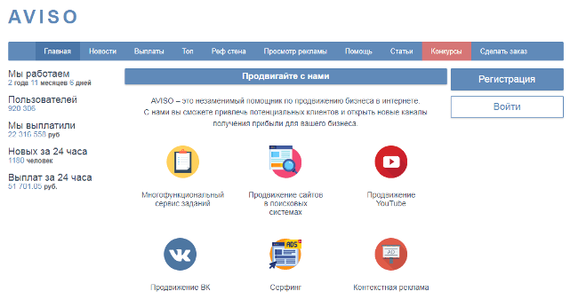 Заработок на просмотре видео: проверенные способы + 15 надежных сайтов, которые платят