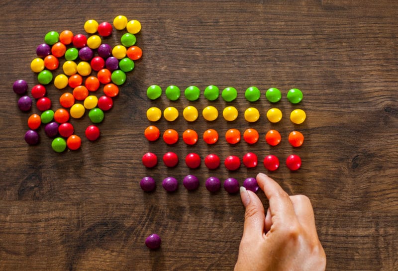 Перфекционист – кто это такой, какими чертами обладает, плюсы и минусы феномена