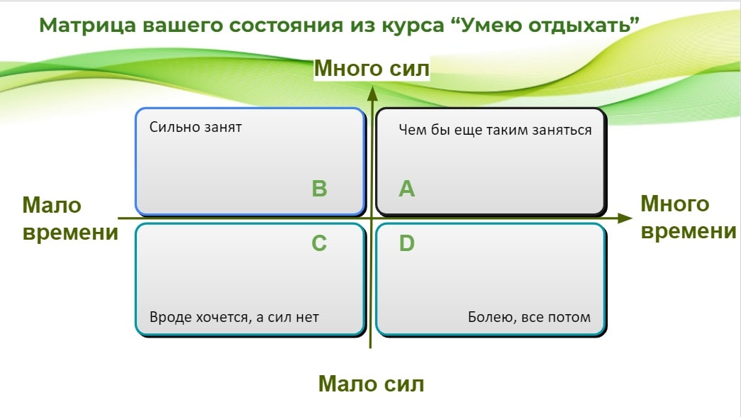 Разрешите себе отдыхать