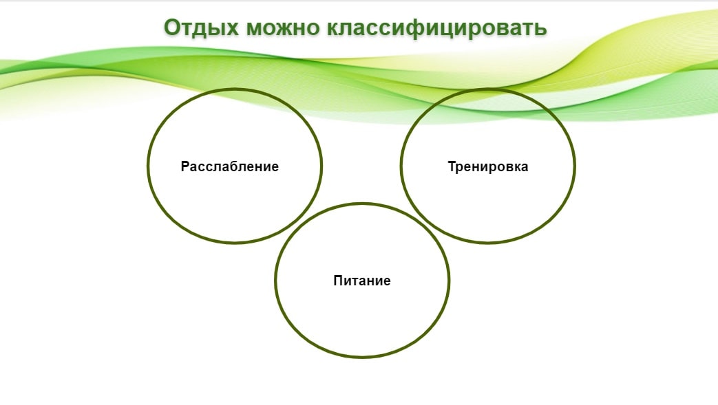 Разрешите себе отдыхать