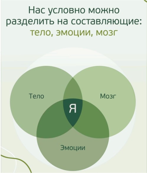 Разрешите себе отдыхать