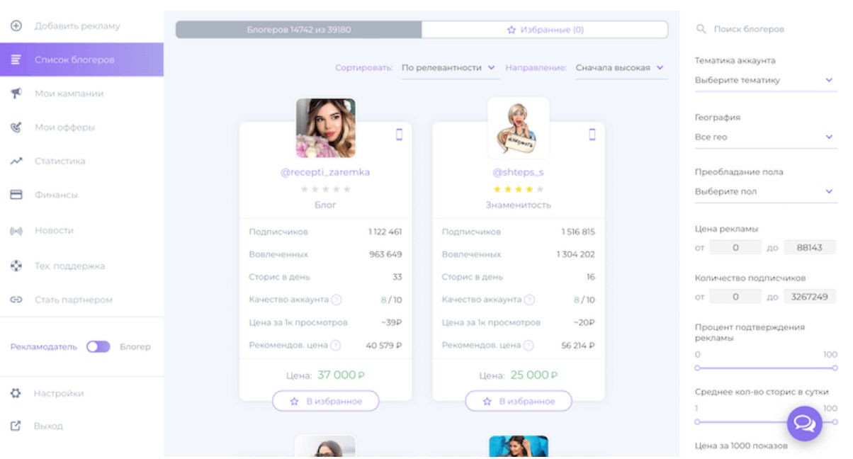 Биржа Инстаграм-блогеров: выбираем лучшую