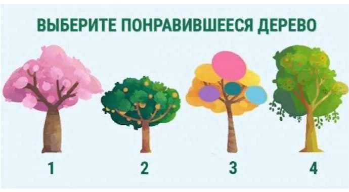 Изображение: Искусство живописи растений на дереве с текстом.