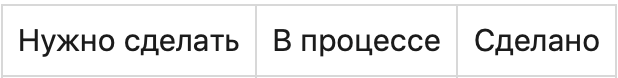 Текст на странице - оптимизированное описание изображения с использованием ключевых слов.
