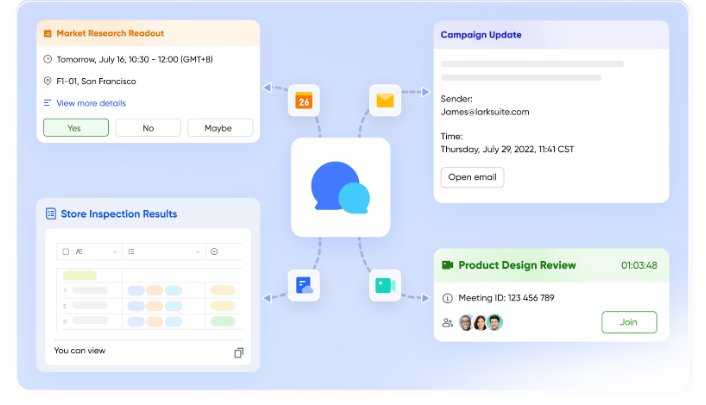 How Lark Transforms Remote Collaboration with Project Management Tools