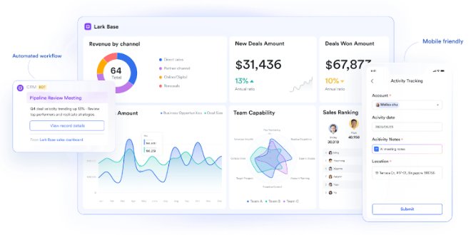 How Lark Transforms Remote Collaboration with Project Management Tools