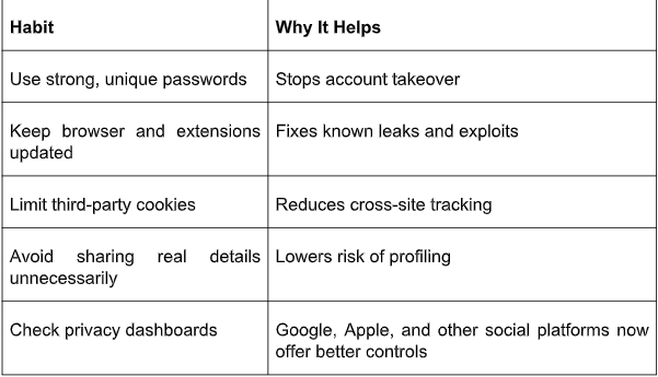 Chrome IP Address Hiding Explained: What It Changes For Everyday Privacy