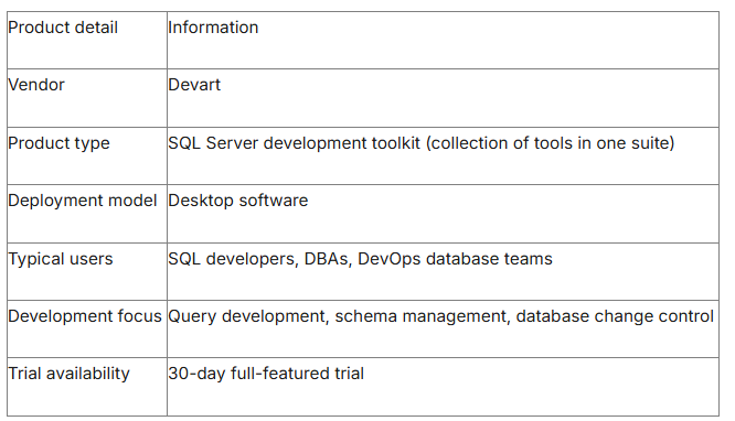 Best SQL Development Tools for Writing, Testing, and Optimizing Queries (2026)