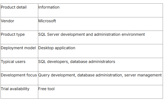 Best SQL Development Tools for Writing, Testing, and Optimizing Queries (2026)