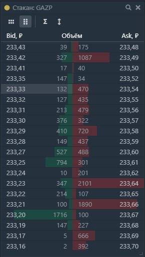 Текст на табло с результатами игры.