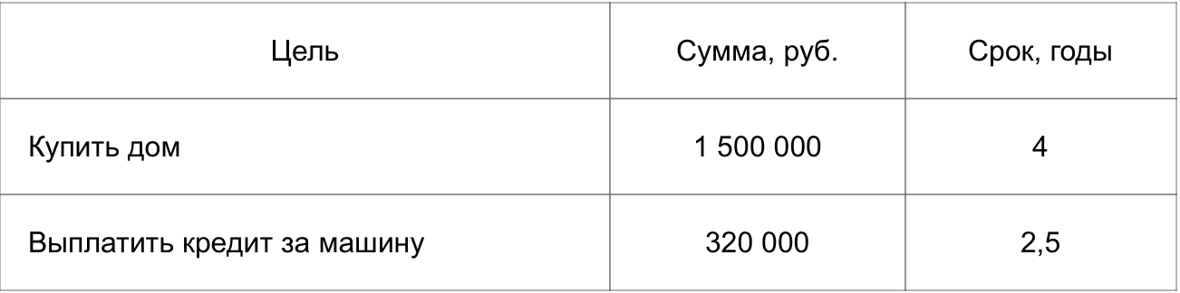 График с текстом, числами и символами для анализа и визуализации данных.