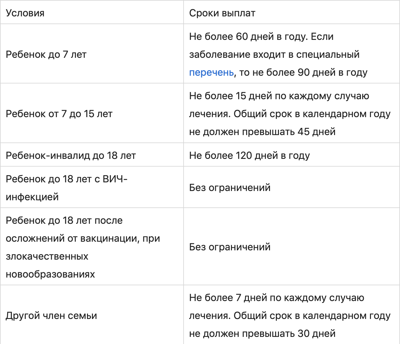 Изображение страницы с текстом для поисковой оптимизации.
