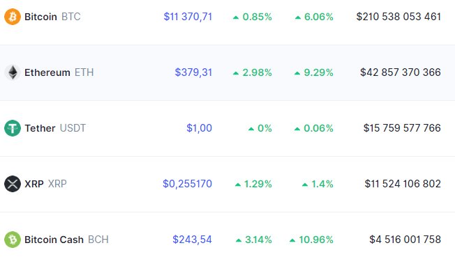 Изображение страницы с текстом для оптимизации поиска.