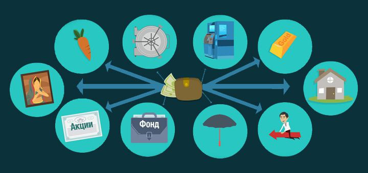 Что такое диверсификация: основные виды и стратегии