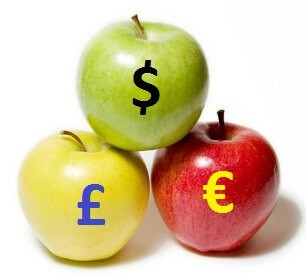 Что такое диверсификация: основные виды и стратегии