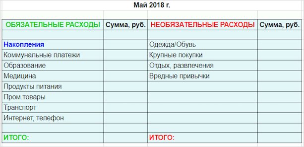 Иллюстрация страницы с текстовой информацией и графиком работы.