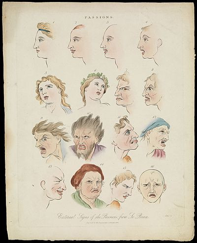 10+ лучших тестов на определение уровня эмоционального интеллекта