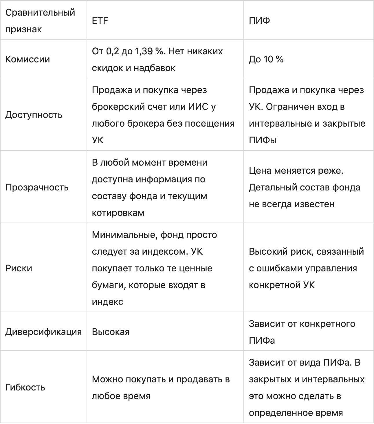 Изображение страницы с текстом в меню.