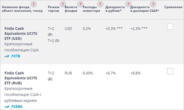 Изображение страницы с текстовым файлом.