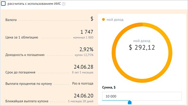Изображение с текстом на странице: "Пример SEO-оптимизированного текста".
