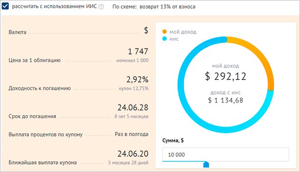 Евробонды – что это такое, и стоит ли россиянину инвестировать деньги в другую валюту