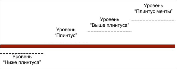 "Изображение текстового документа для SEO оптимизации"