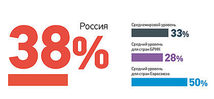 Текст и числа на динамите - взрывоопасное оружие с символами.
