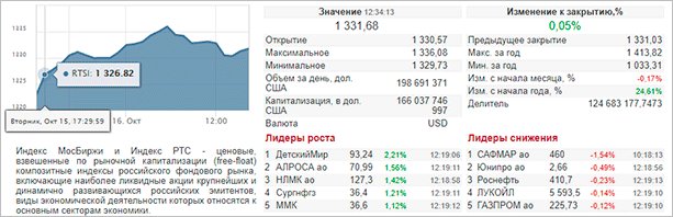 График с планом и текстом для оптимизации изображений.